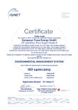 IQNet ISO 14001 IQNet ISO 14001