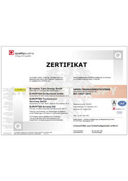 ISO 14001 ISO 14001